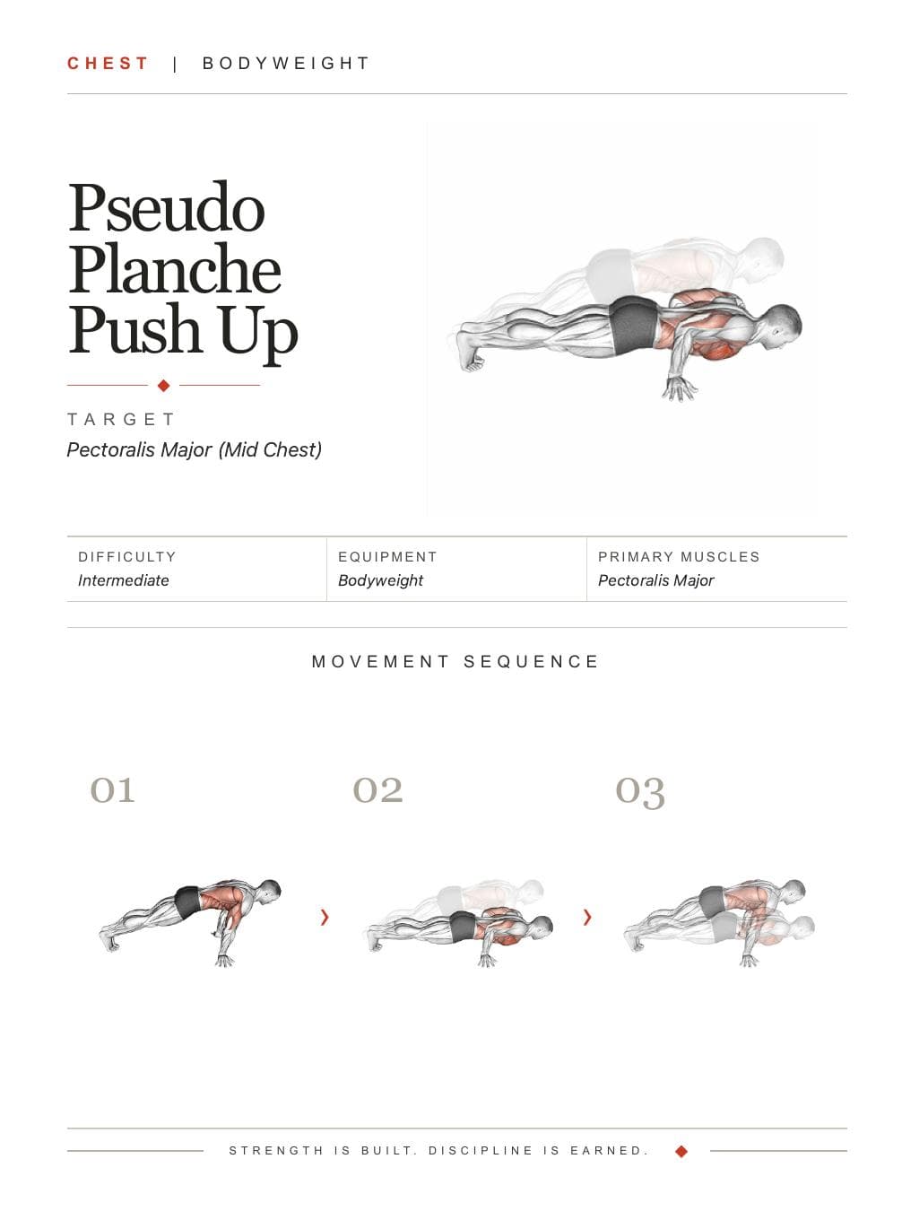 Published interior page for the Pseudo Planche Push Up